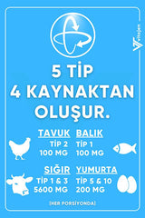 Double Hydrolyzed Collagen Complex - 180g Powder - TryAladdin