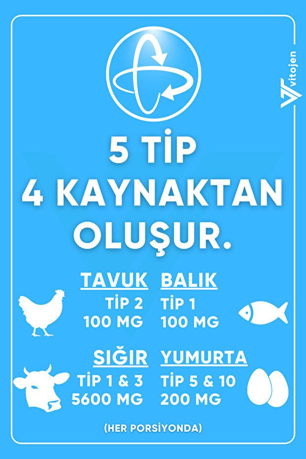 Double Hydrolyzed Collagen Complex - 180g Powder - TryAladdin