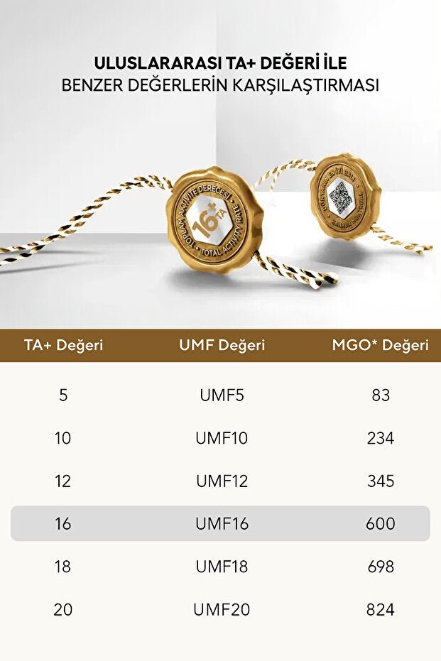 Egricayir Organic Polyfloral Honey TA16 - 300g - TryAladdin