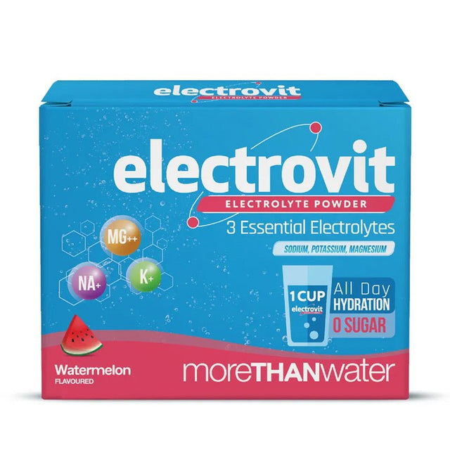 Electrolyte Mineral Blend - Daily Support Powder - TryAladdin