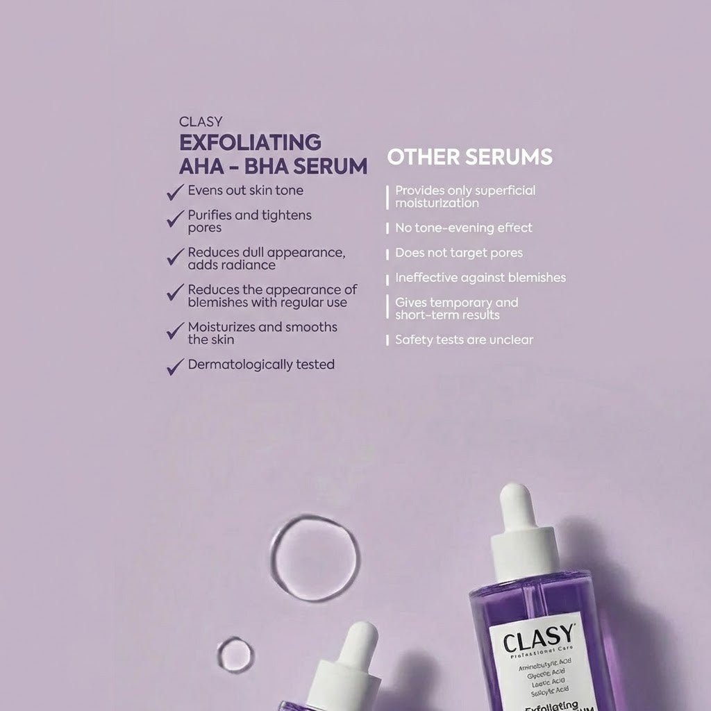 Exfoliating AHA BHA Serum - Dead Cell Removal & Smooth Skin 50ml - TryAladdin