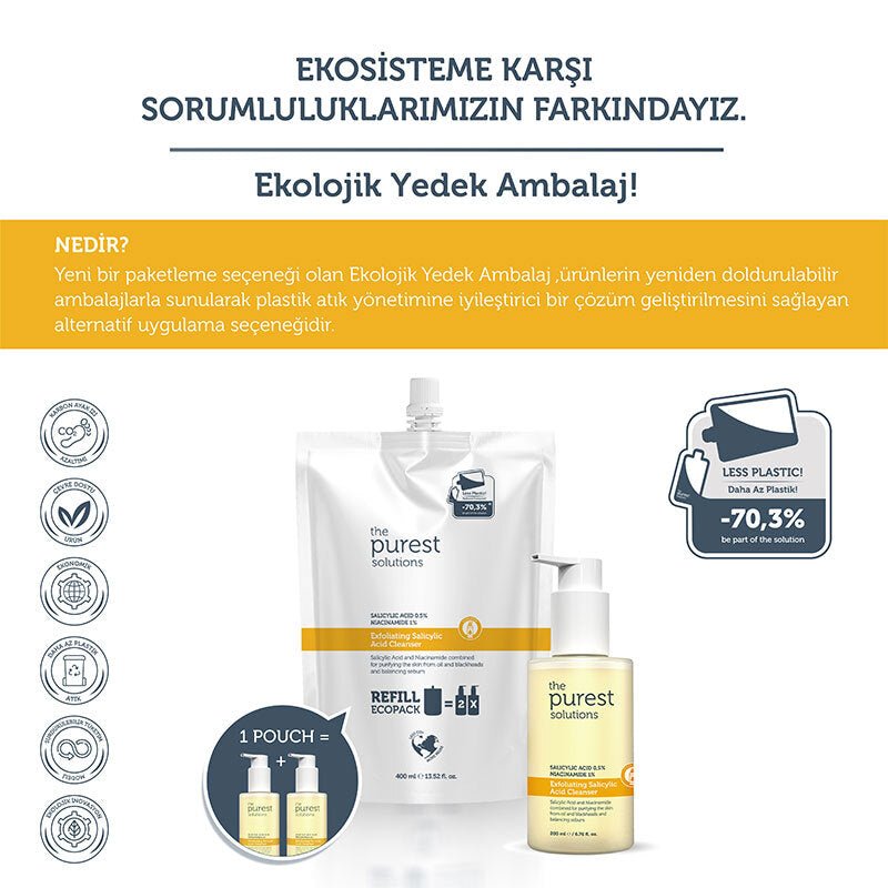 Exfoliating Gel Cleanser - Salicylic Acid & Niacinamide for Oily Skin - TryAladdin