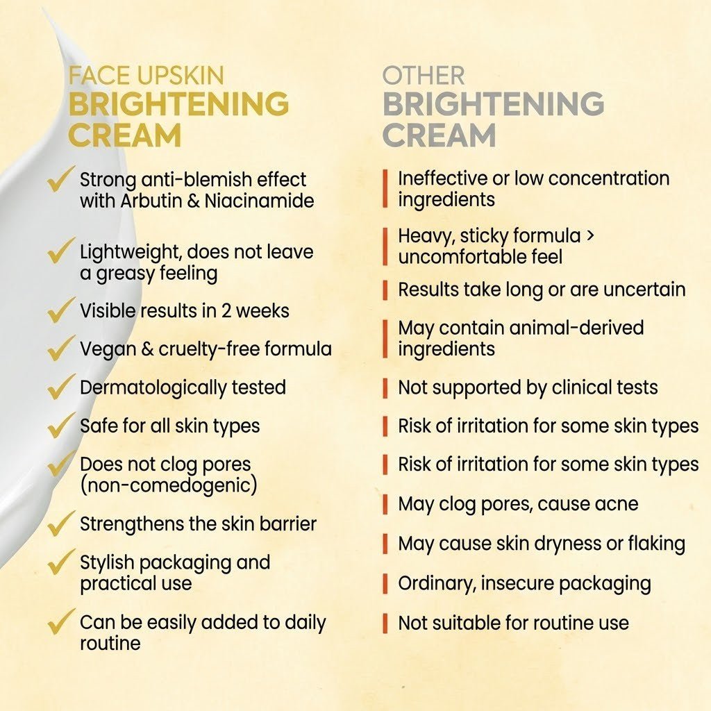 Face Up Skin Brightening Spot Cream - 40ml - TryAladdin