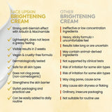 Face Up Skin Brightening Spot Cream - 40ml - TryAladdin