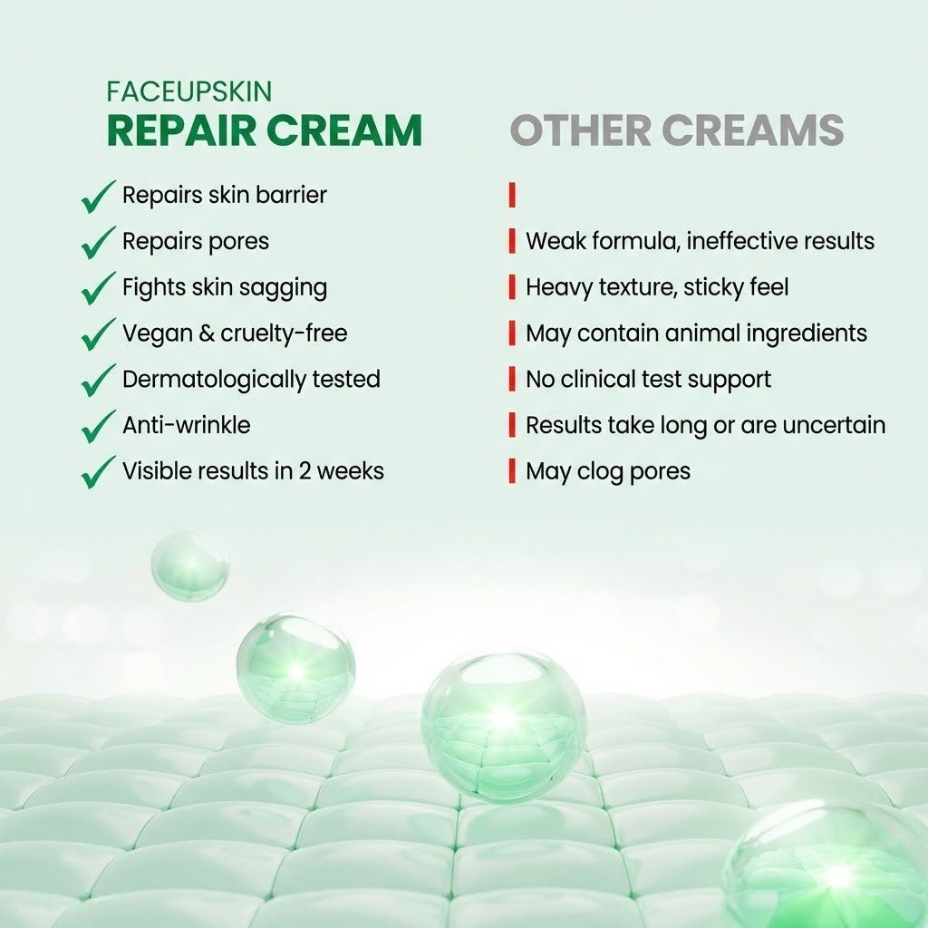 Face Up Skin Restorative, Anti - Wrinkle & Pore Tightening Cream - 40ml - TryAladdin