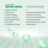 Face Up Skin Restorative, Anti - Wrinkle & Pore Tightening Cream - 40ml - TryAladdin