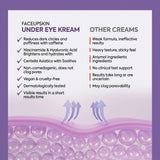 Face Up Skin Under Eye Cream - Caffeine 5%, Hyaluronic Acid 2% - 40ml - TryAladdin