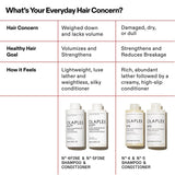 Fine Hair Volumizing & Hydrating Conditioner - Bond Maintenance Formula - TryAladdin