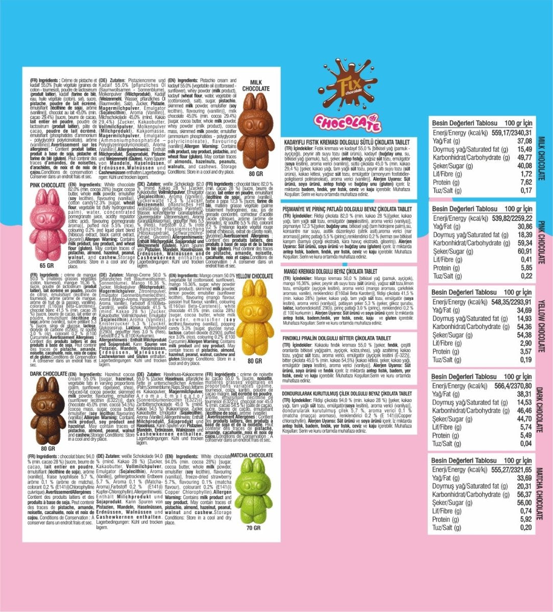 Fix Labubu Chocolate Limited Edition Collectible Mystery Bunny