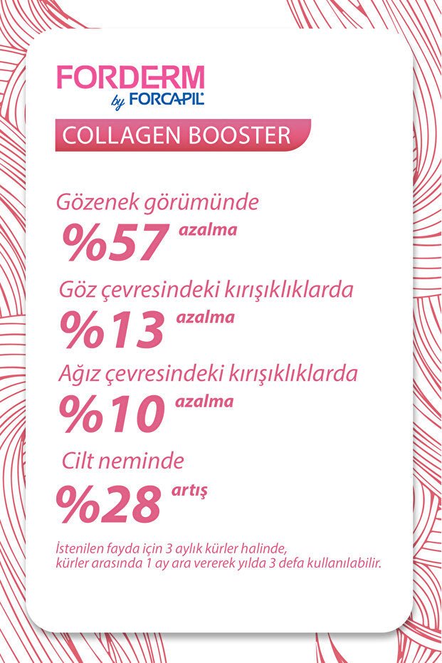 Forderm by Forcapil Collagen Booster - 10 Liquid Flacons - TryAladdin