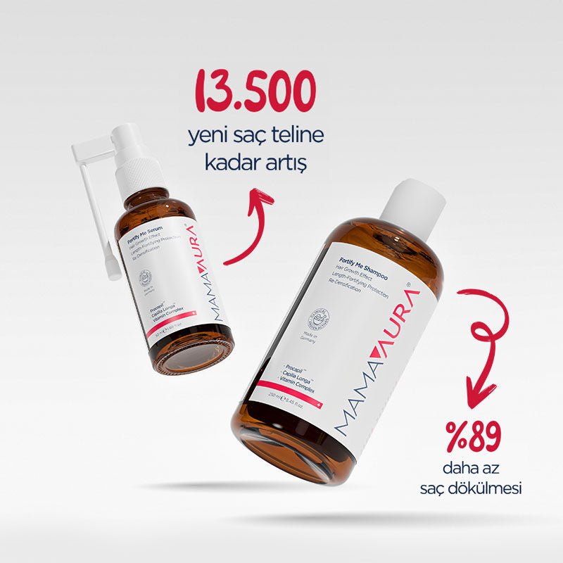 Fortifying Anti - Hair Loss Treatment Set - TryAladdin