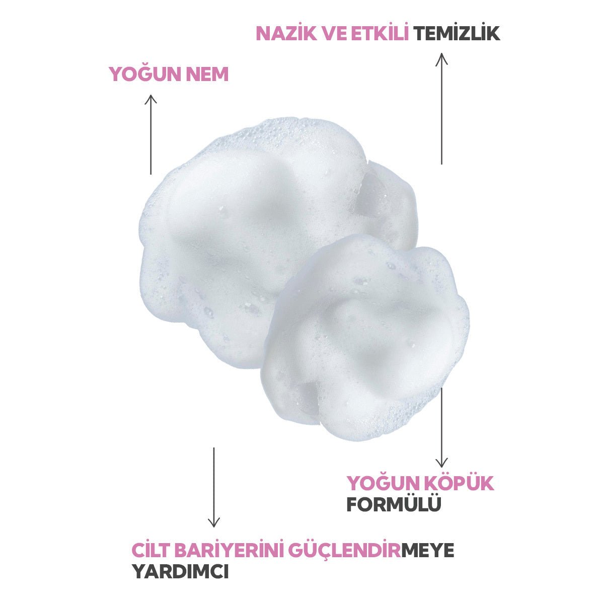 Gentle Face Cleansing Foam - Hydrating with Panthenol & Centella - TryAladdin