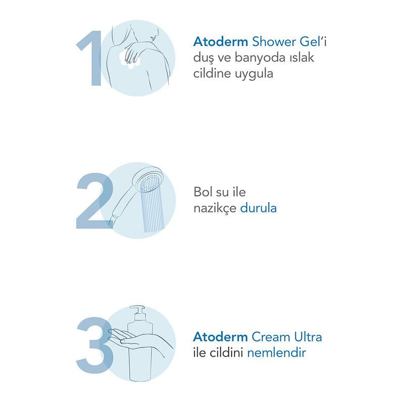 Gentle Hydrating Shower Gel for Dry & Sensitive Skin with DAF Complex - TryAladdin