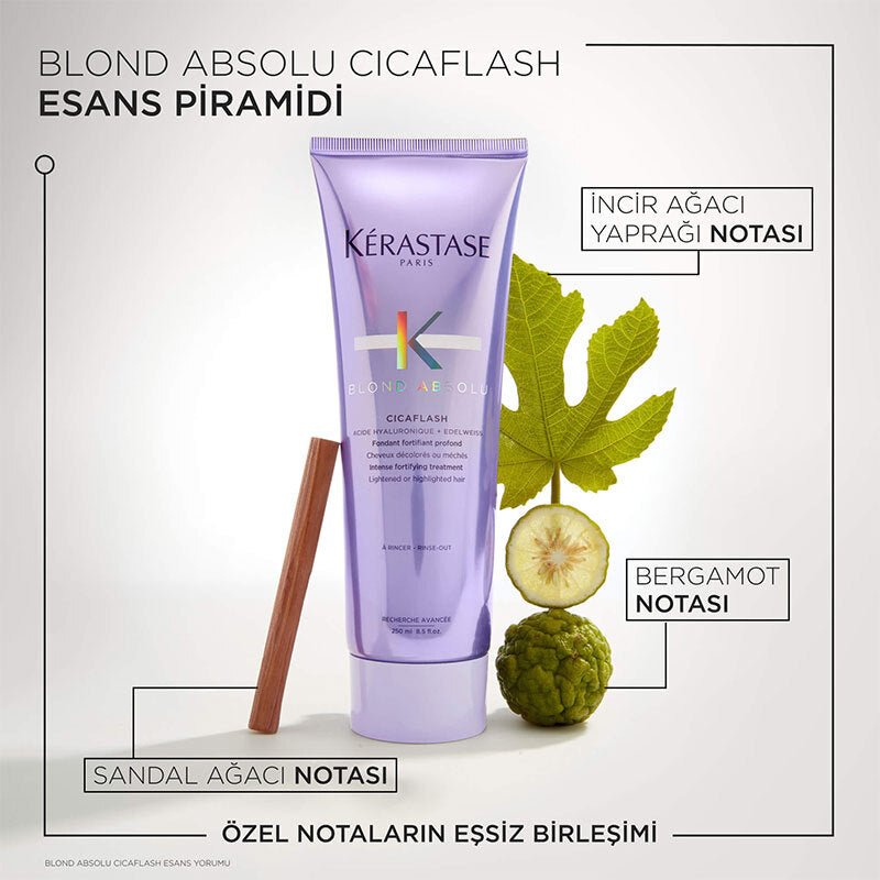 Hair Care Milk - Strengthening & Softening for Lightened Hair with Hyaluronic Acid & Edelweiss - TryAladdin