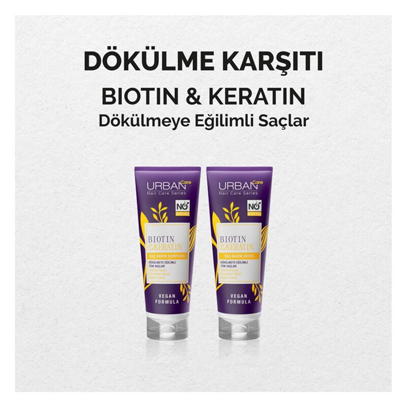 Hair Care Shampoo - Biotin & Keratin for Weak & Thinning Hair - TryAladdin