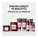 Hair Care Shampoo - Breakage Repair with Argan Oil & Keratin - TryAladdin