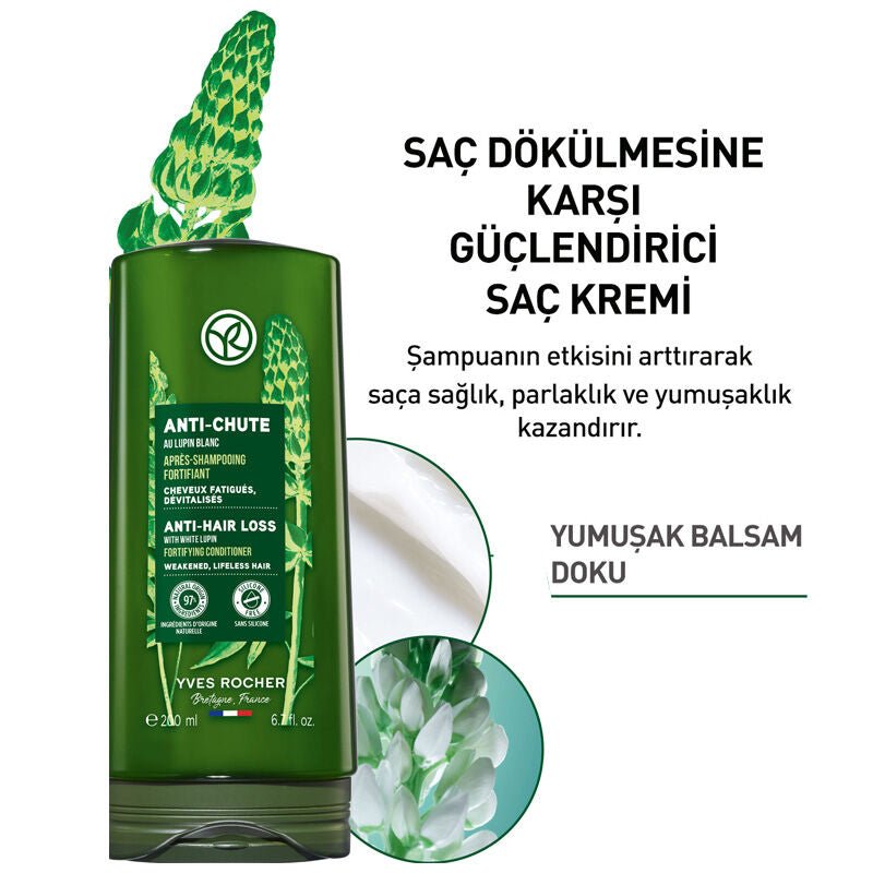 Hair Conditioner - Anti - Hair Loss & Strengthening Vegan Formula - TryAladdin