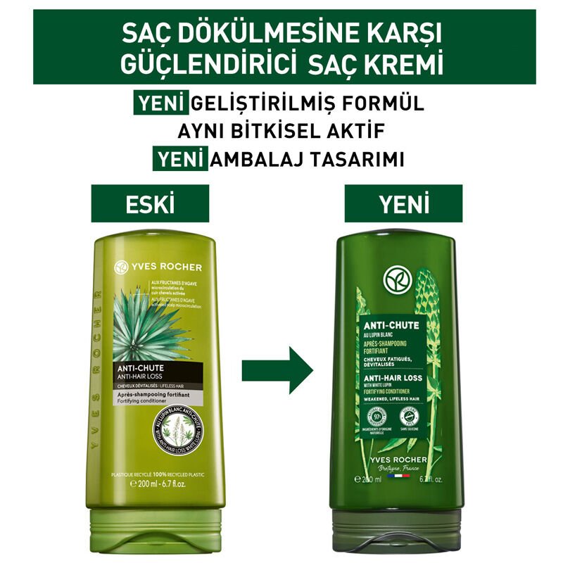 Hair Conditioner - Anti - Hair Loss & Strengthening Vegan Formula - TryAladdin