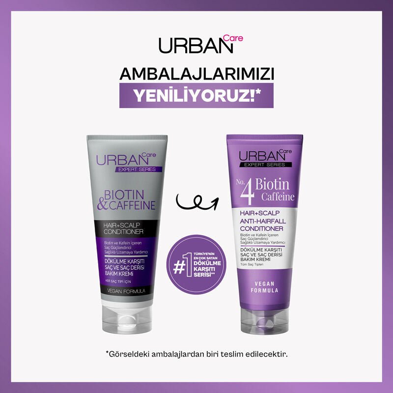 Hair Conditioner - Biotin & Caffeine Anti - Hair Loss & Shine Formula - TryAladdin