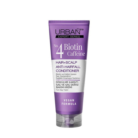 Hair Conditioner - Biotin & Caffeine Anti - Hair Loss & Shine Formula - TryAladdin