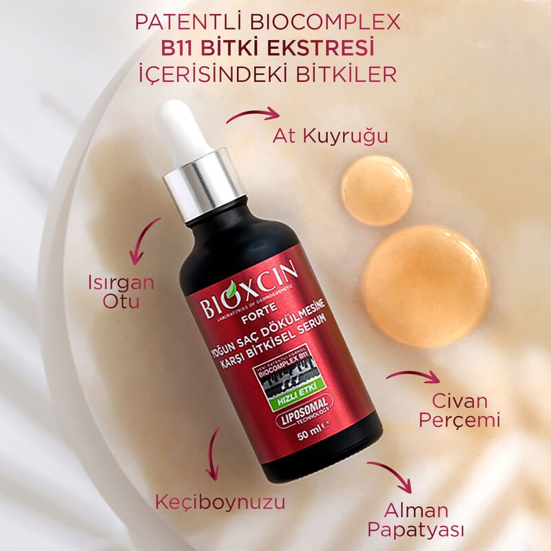 Hair Growth & Strengthening Serum - Herbal BIOCOMPLEX B11 & Liposomal Formula - TryAladdin