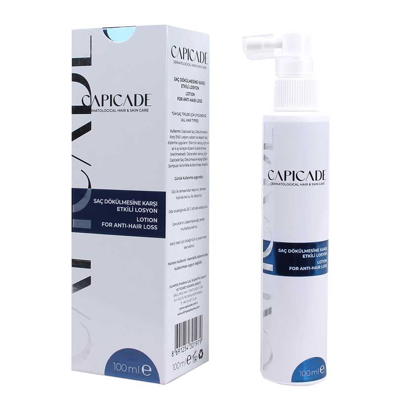 Hair Loss Care Lotion - Procapil, Biotin & Saw Palmetto Formula - TryAladdin