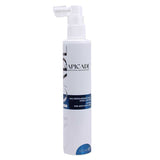 Hair Loss Care Lotion - Procapil, Biotin & Saw Palmetto Formula - TryAladdin