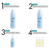 Hair Loss Control Conditioner - White Lupin & Biotin Volume Boost - TryAladdin