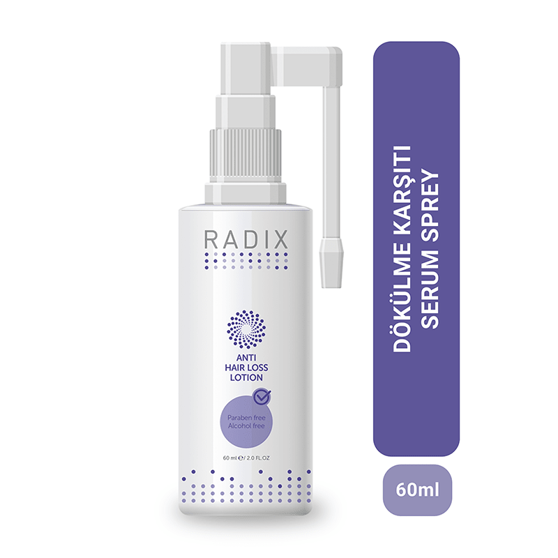 Hair Loss Control Lotion - Biotinoyl Tripeptide & Amino Acid Complex - TryAladdin