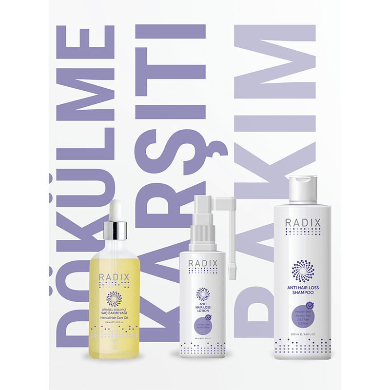 Hair Loss Control Lotion - Biotinoyl Tripeptide & Amino Acid Complex - TryAladdin