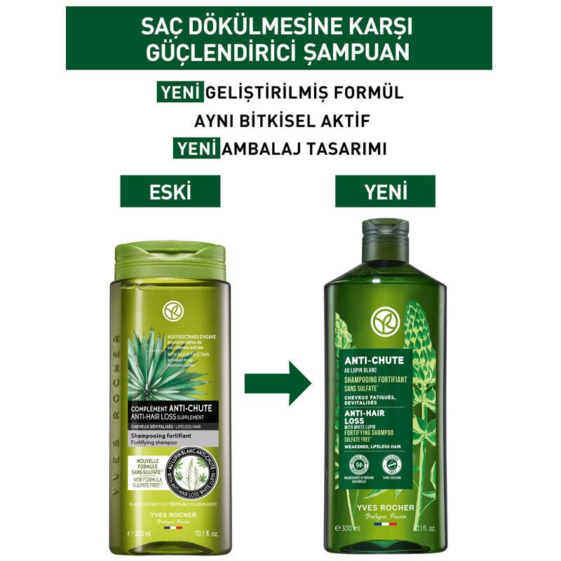 Hair Loss Control Shampoo - Strengthening & Sebum Balancing with Agave & Lupin - TryAladdin