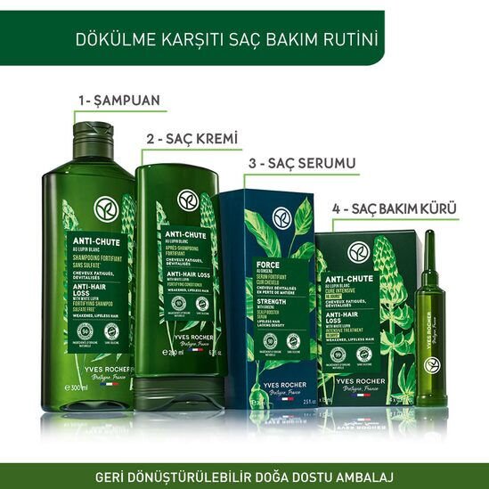 Hair Loss Control Shampoo - Strengthening & Sebum Balancing with Agave & Lupin - TryAladdin