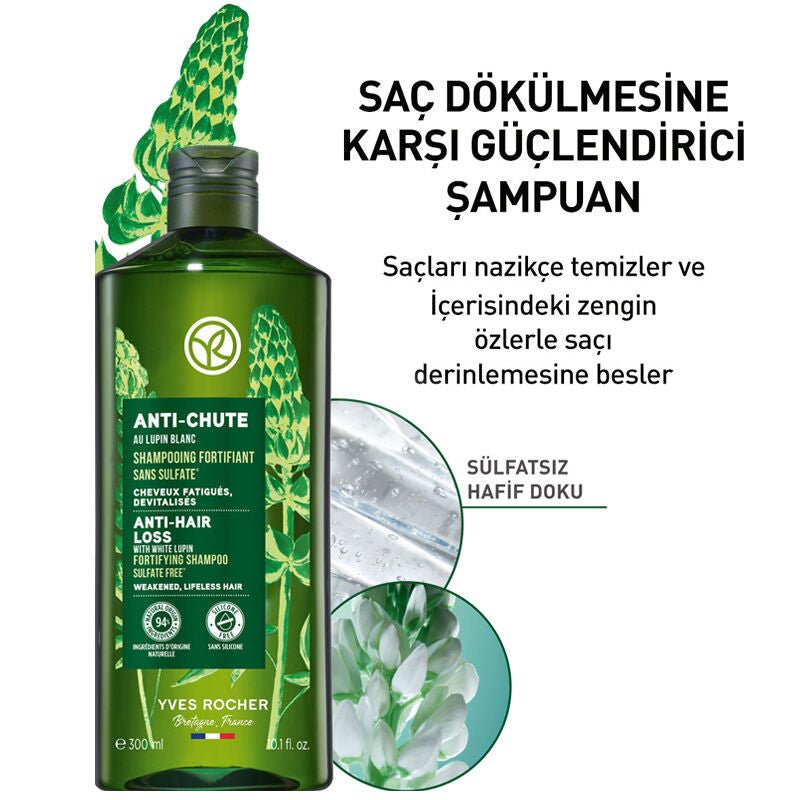 Hair Loss Control Shampoo - Strengthening & Sebum Balancing with Agave & Lupin - TryAladdin