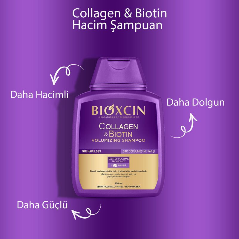 Hair Loss Support Shampoo - Volumizing & Strengthening with Collagen & Biotin - TryAladdin