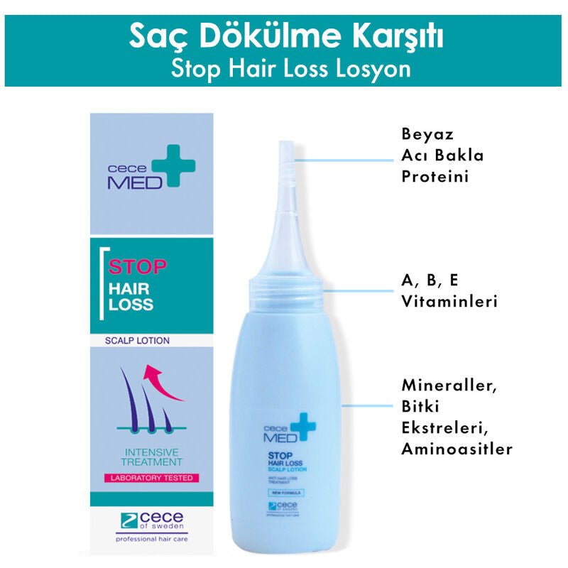 Hair Loss Treatment Lotion - Volumizing & Strengthening Non - Rinse Formula - TryAladdin
