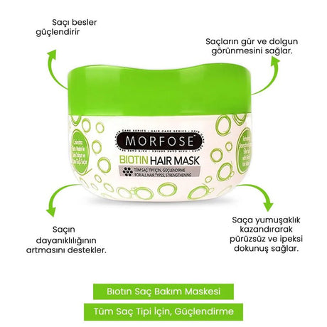 Hair Mask - Strengthening & Volumizing Biotin Treatment - TryAladdin