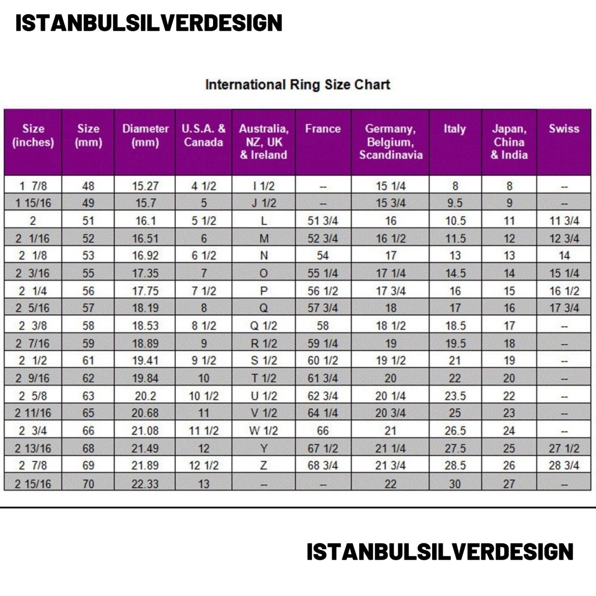 Handmade 925 Sterling Silver Shark Head Ring for Men - Bold Artisan Jewelry - TryAladdin