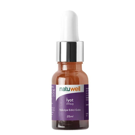 High Potency Iodine Drops - Essential Mineral for Daily Support - TryAladdin