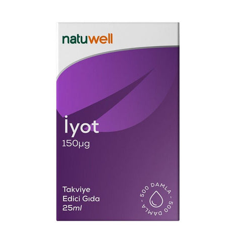 High Potency Iodine Drops - Essential Mineral for Daily Support - TryAladdin