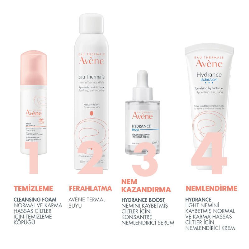 Hydrating Emulsion - Intense Moisture for Sensitive, Dehydrated Skin - TryAladdin