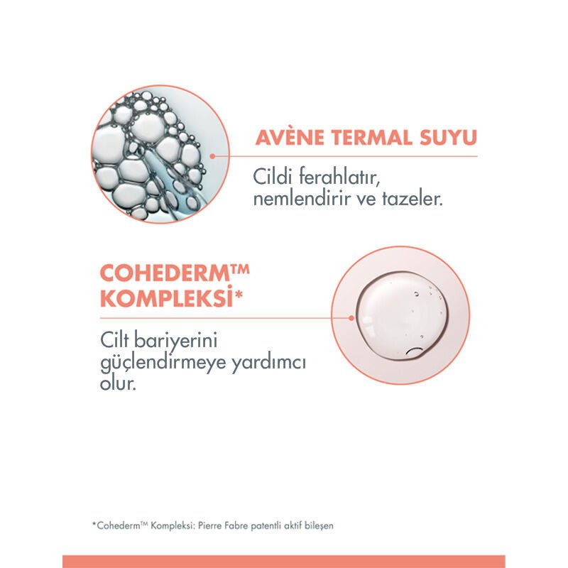 Hydrating Emulsion - Intense Moisture for Sensitive, Dehydrated Skin - TryAladdin