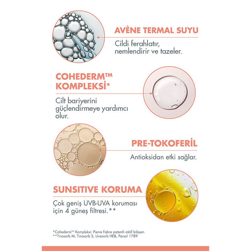 Hydrating UV Protection Moisturizer - Rich Cream with SPF 30 - TryAladdin