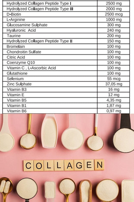 Hydrolyzed Collagen Peptide (Type I,II,III) - 10000mg x 30 Sachets - TryAladdin