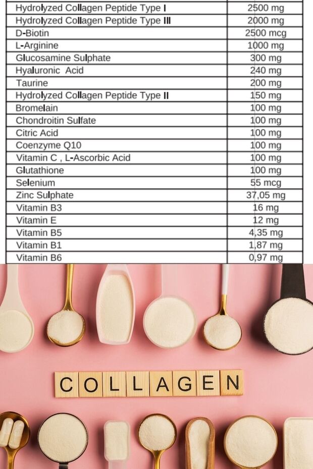 Hydrolyzed Collagen Peptide (Type I,II,III) g x 30 Sachets - TryAladdin
