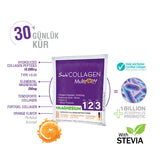 Hydrolyzed Collagen (Types I, II, III) + Magnesium - Advanced Wellness Blend - TryAladdin