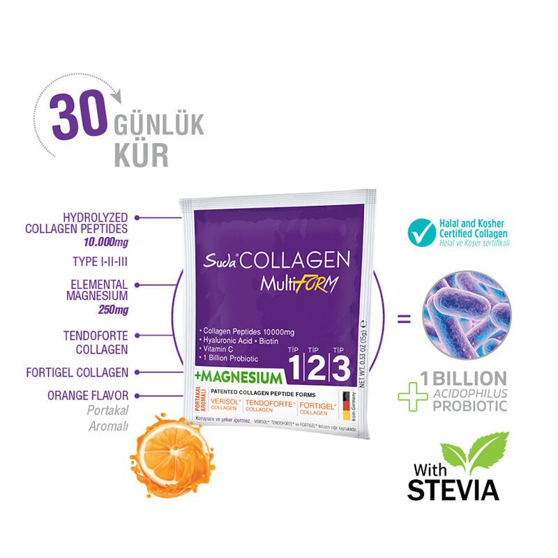 Hydrolyzed Collagen (Types I, II, III) + Magnesium - Advanced Wellness Blend - TryAladdin
