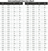 خاتم رجالي عثماني مصنوع يدويًا من الفضة الإسترلينية | حجر زولتانيت أصلي يغير لونه | هدية فريدة له