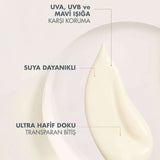 Invisible SPF50+ Ultra Fluid Sunscreen for Normal & Combination Skin - TryAladdin