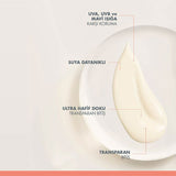 Mattifying High Protection Sunscreen for Oily & Sensitive Skin - TryAladdin