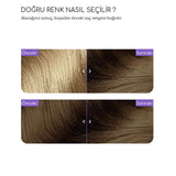 Medium Blonde Permanent Cream Hair Color Dye Kit 7.0 - TryAladdin